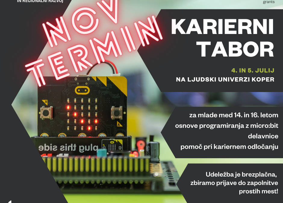 Karierni tabor z Micro:bit